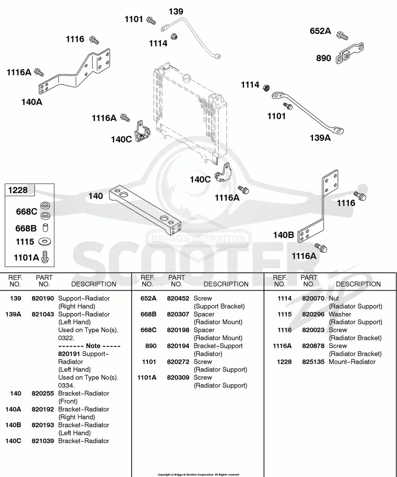 Radiator Support Brackets