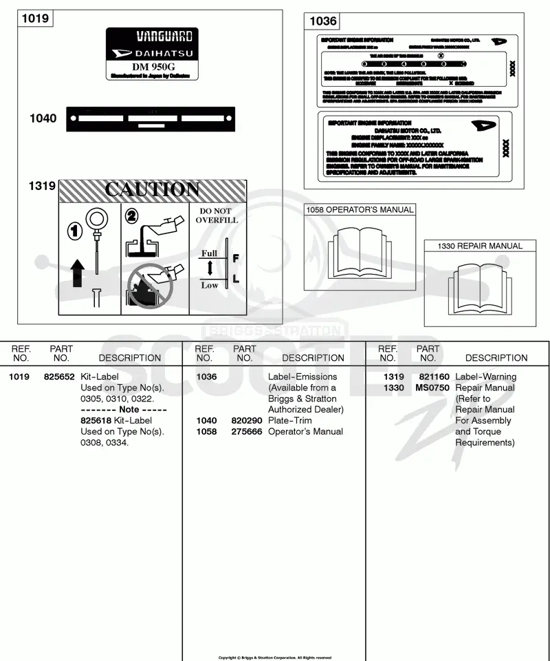 Label Kit, Emissions Label, Repair Manual