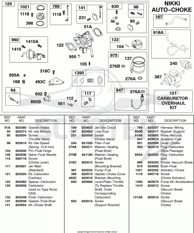 NIKKI Auto Choke Carburetor
