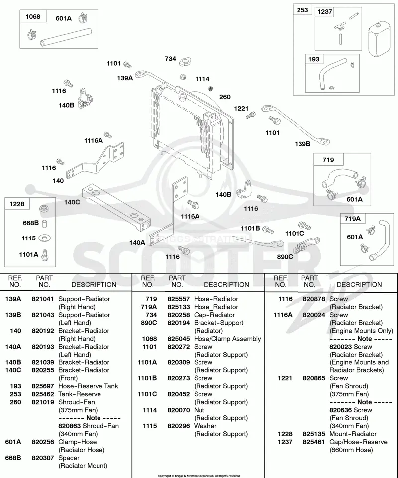 Radiator, Radiator Mounting Brackets