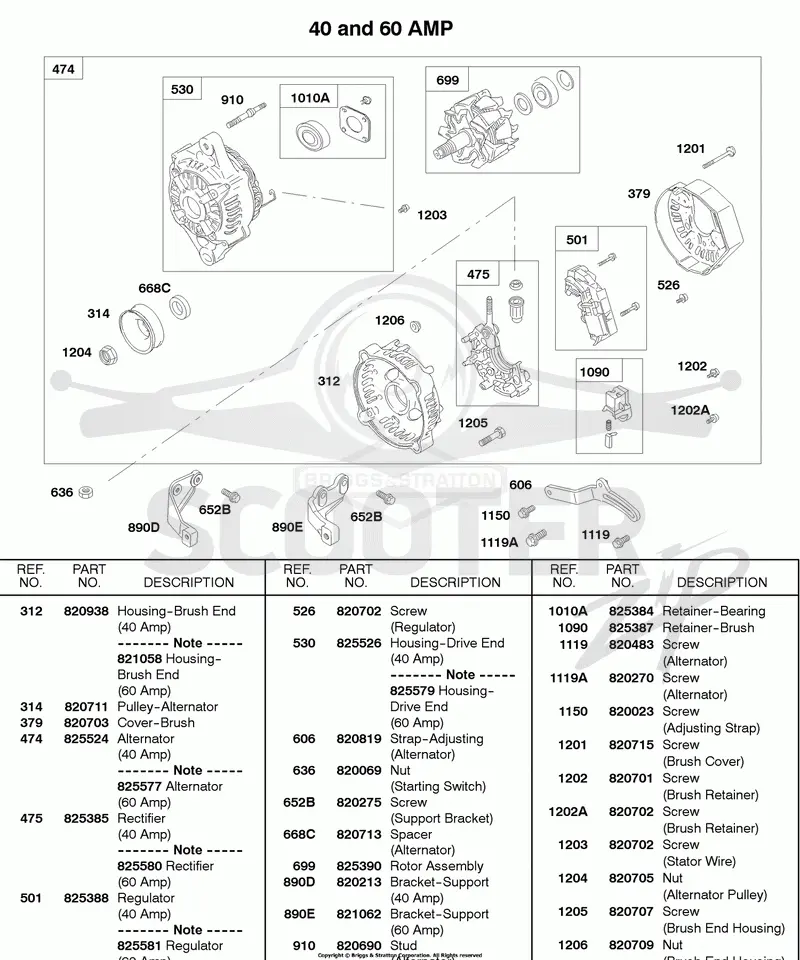 40 AMP Alternator, 60 AMP Alternator