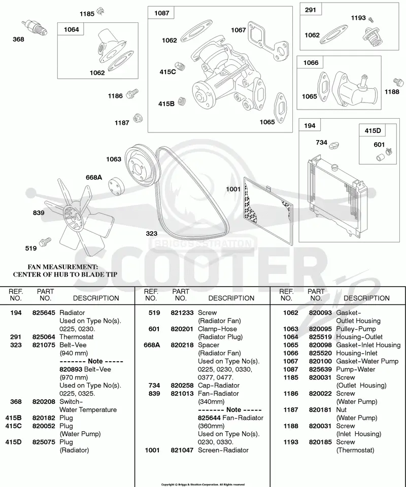 Vee Belt, Radiator, Radiator Fan, Water Pump
