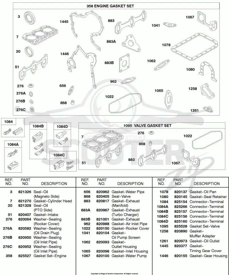 Engine Gasket Set, Valve Gasket Set, Connectors