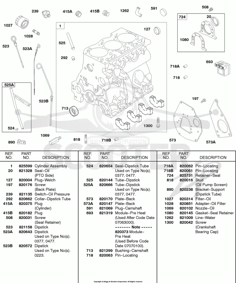 Cylinder, Dipstick, Oil Filter