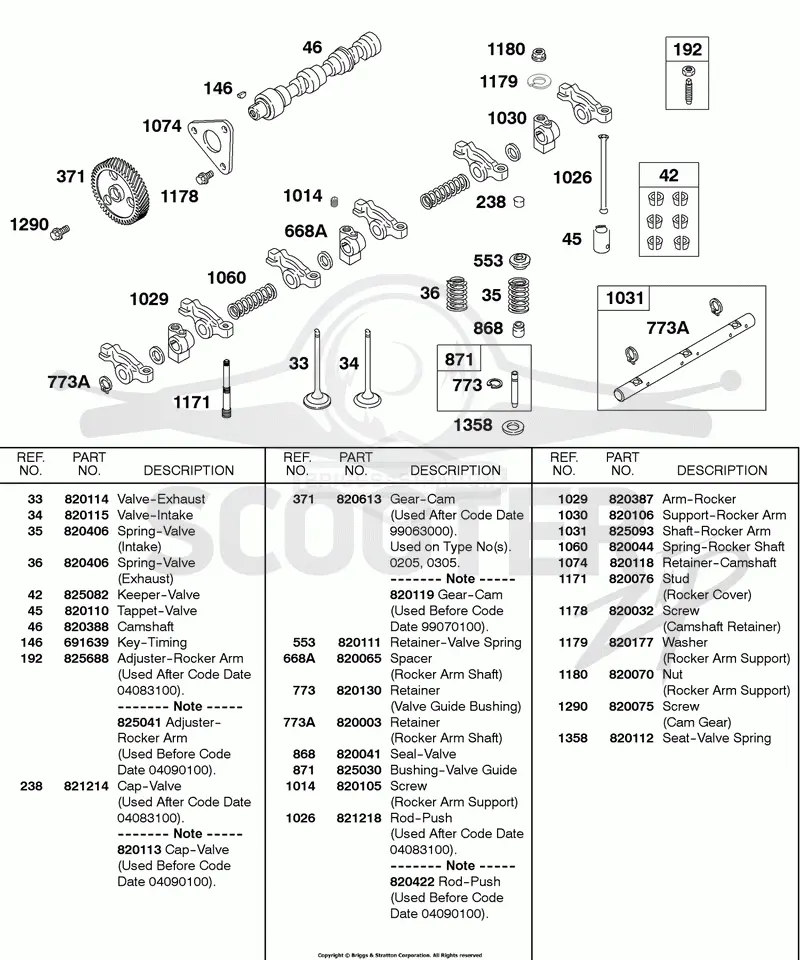 Camshaft, Springs, Valves, Rockers