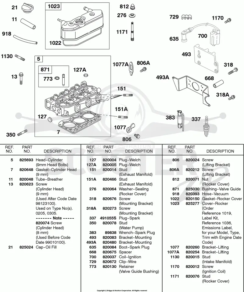 Rocker Cover, Ignition, Head