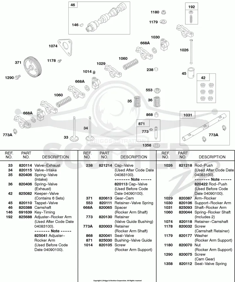 Rocker Arm, Valves, Camshaft