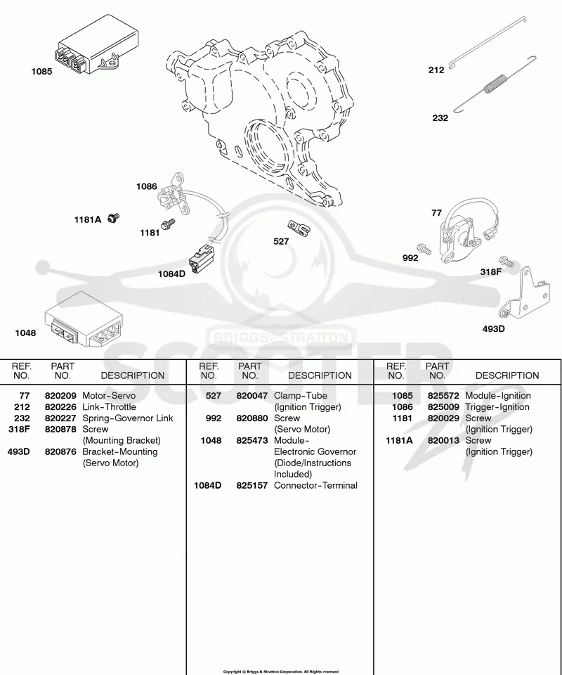 Servo Motor, Modules, Springs