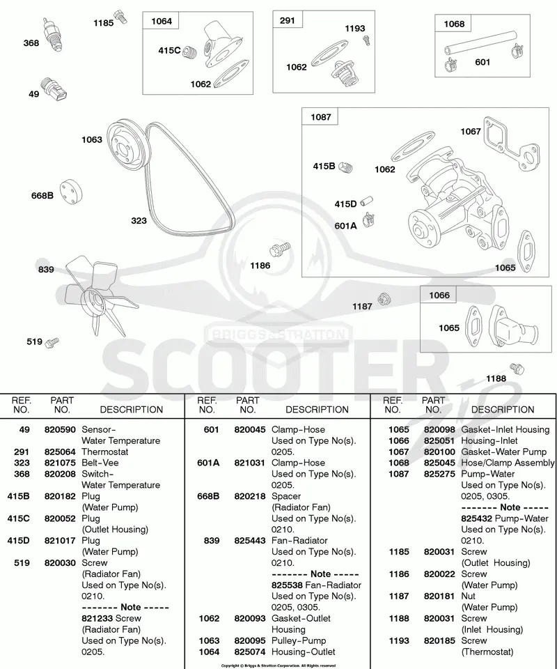 Water Pump, Fan, Vee Belt, Inlet/Outlet Housings