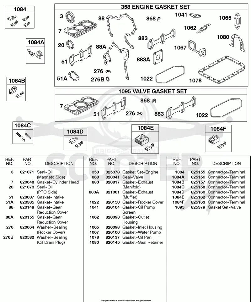 Engine/Valve Gasket Sets, Terminal Connectors