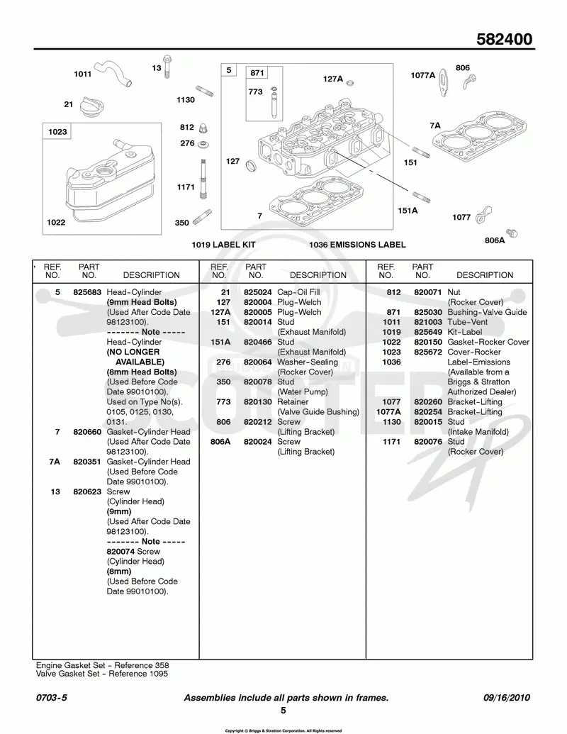 Cylinder Head, Rocker Cover