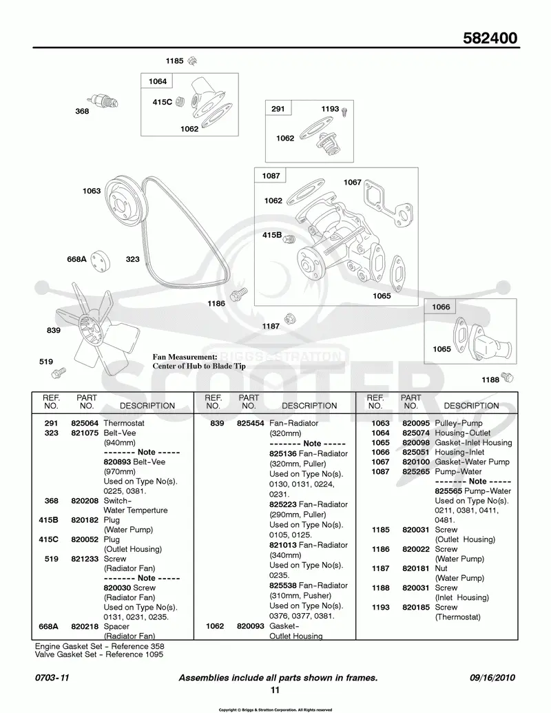 Water Pump, Fan