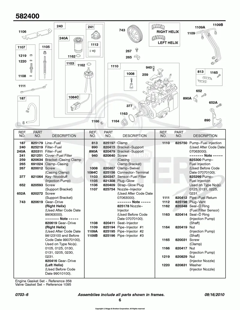 Fuel Injection, Fuel Filter, Nozzles