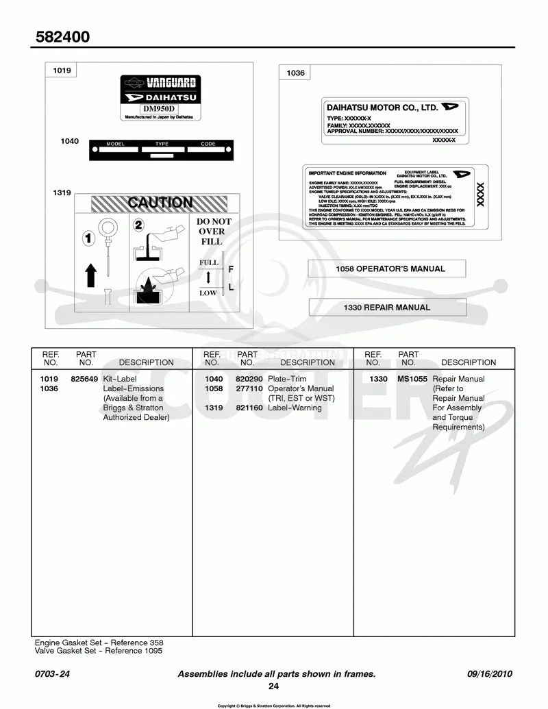 Label Kit, Emissions Labels, Repair Manual