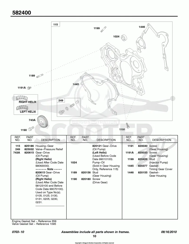 Gear Housing