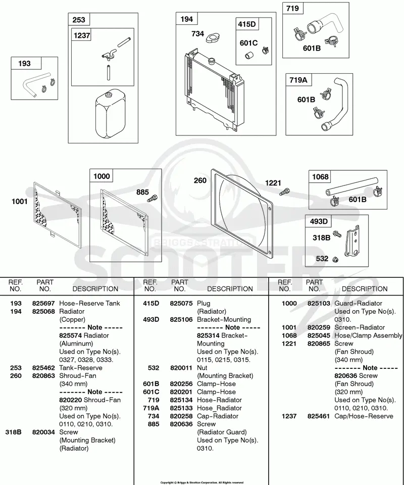 Radiator, Hoses, Mounting Brackets, Screens