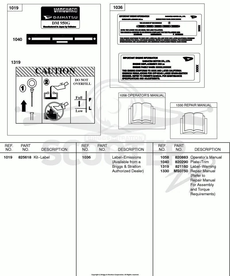 Operators Manual, Repair Manual, Label/Emissions Kit