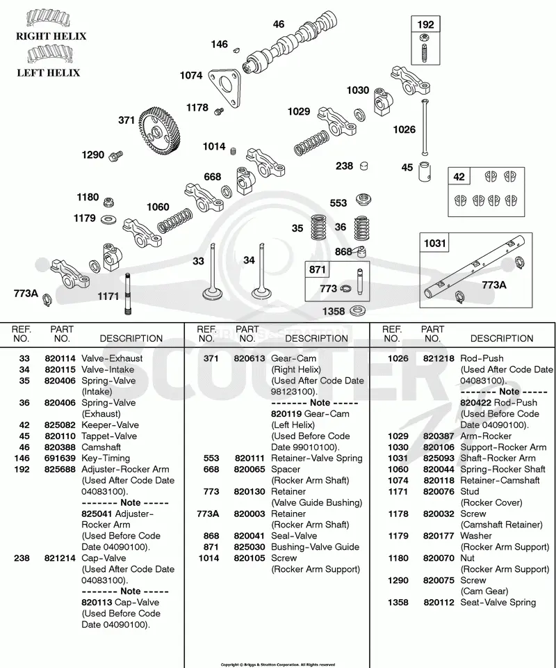 Camshaft, Rocker Arm, Valves, Springs