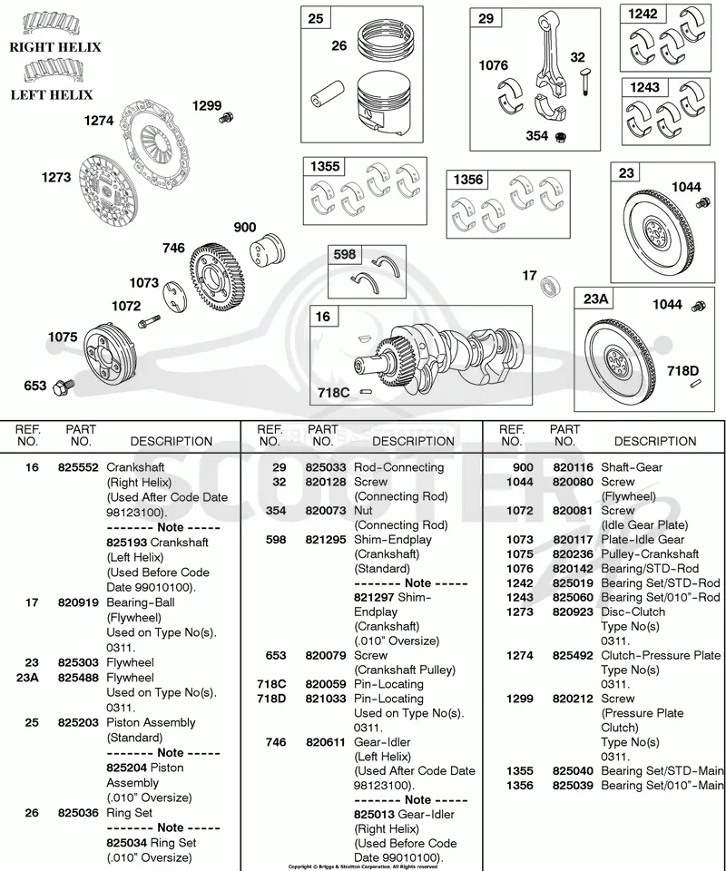 Crankshaft, Piston, Flywheel, Clutch