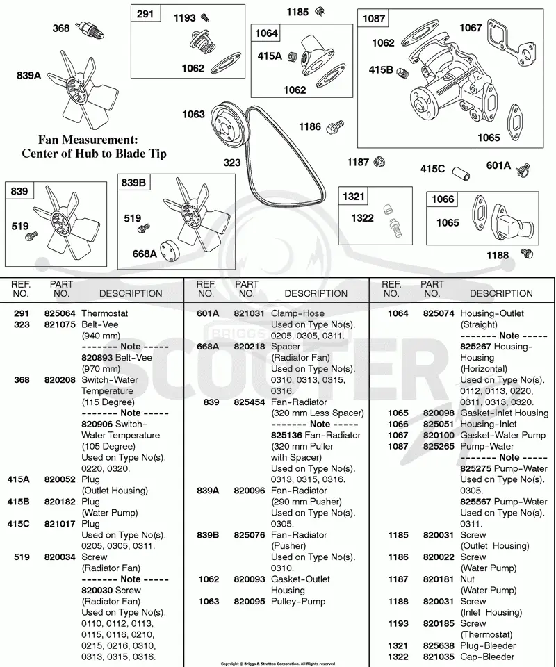 Water Pump, Radiator Fan, Vee Belt