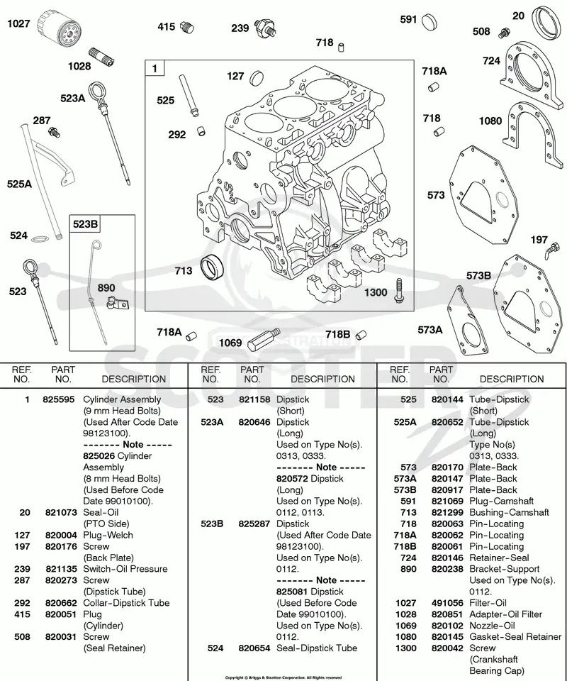 Cylinder, Backplate, Oil, Dipsticks