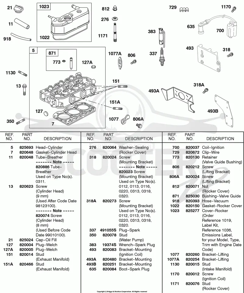 Cylinder Head, Rocker Cover, Ignition