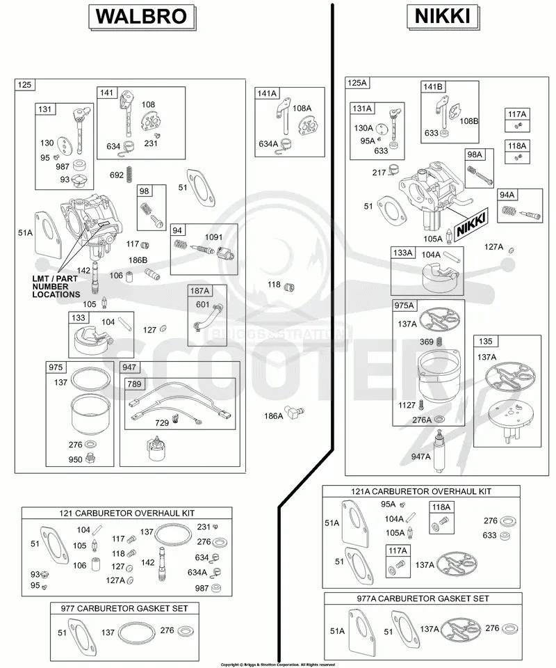 Carburetor, Kit/Gasket Sets - Carburetor