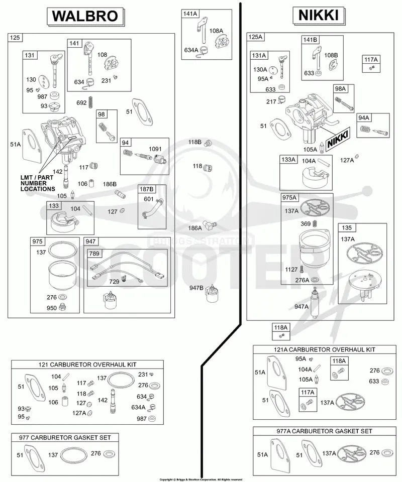 Carburetor, Overhaul Set