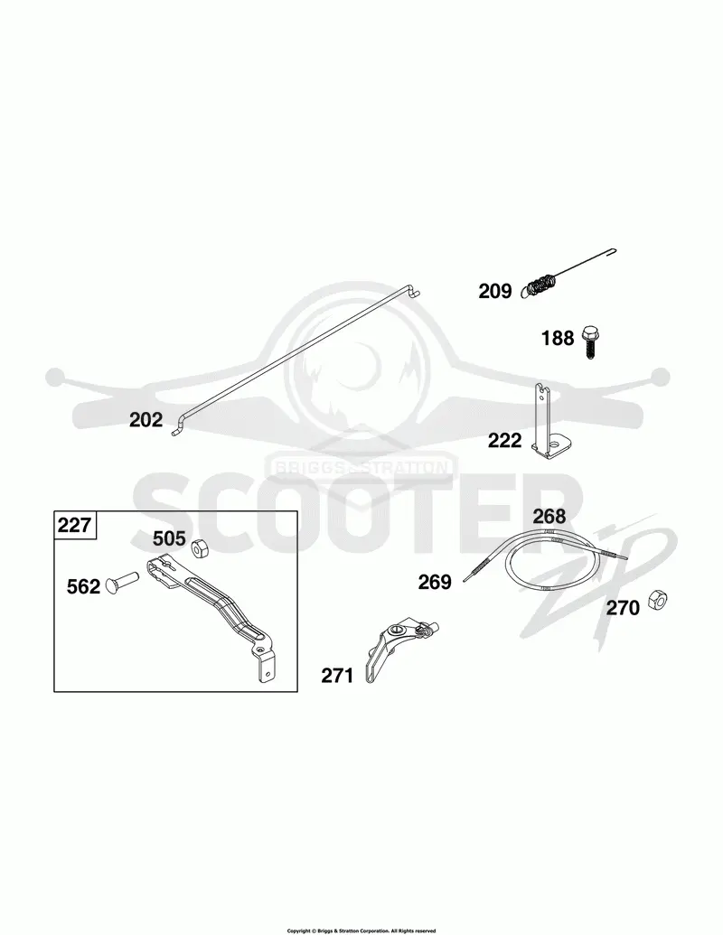 Controls Group