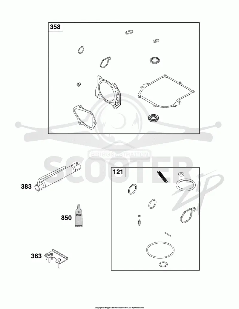 Service Parts and Tools Group