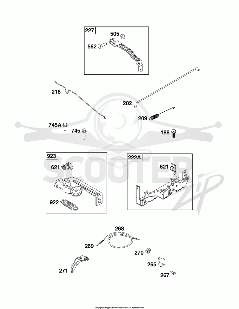 Controls Group