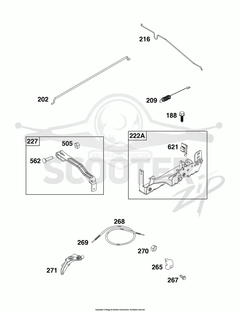 Controls Group