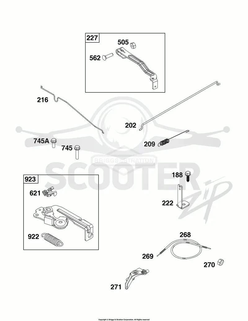 Controls Group