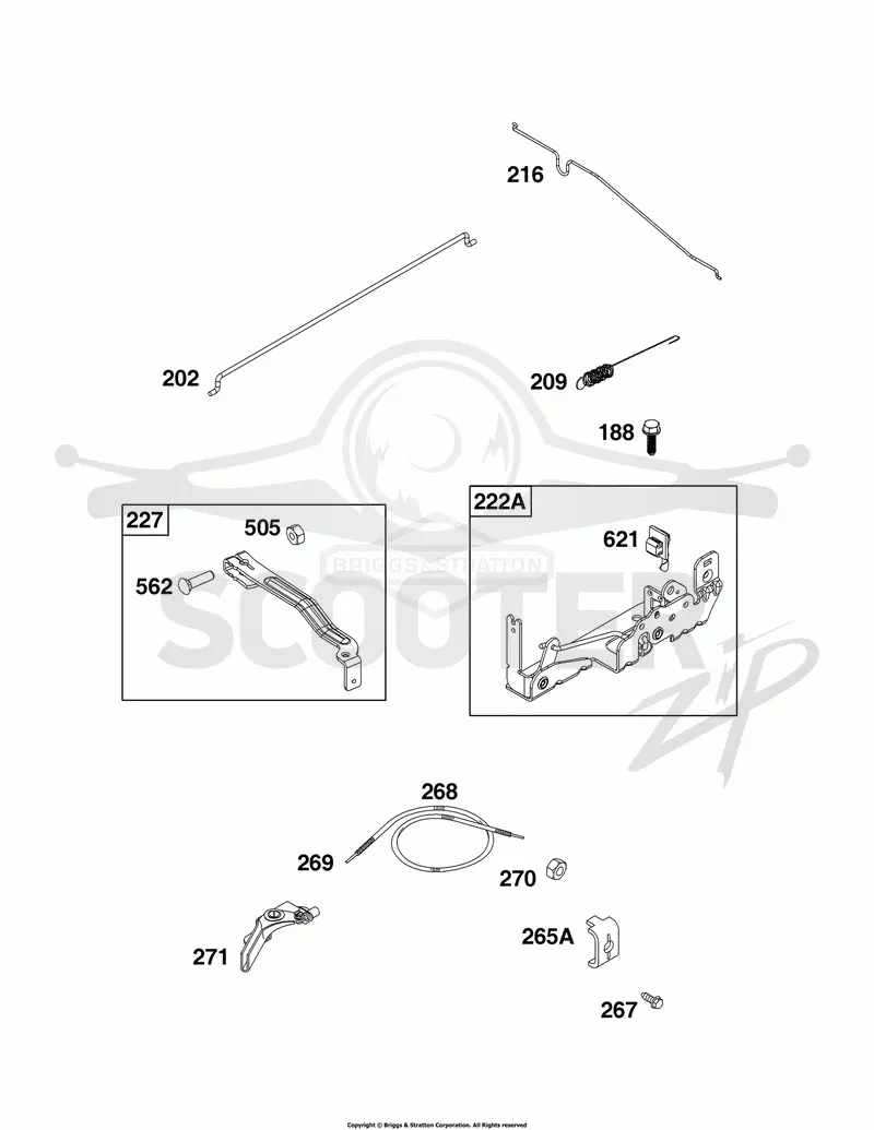 Controls Group