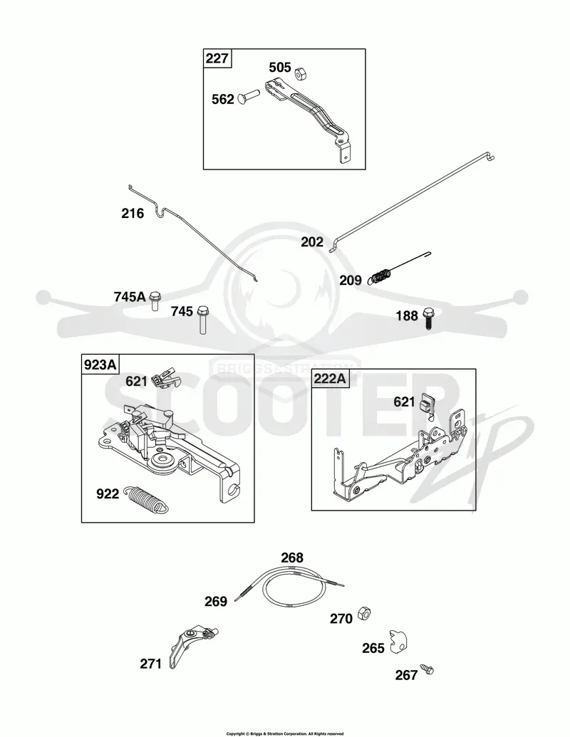 Controls Group
