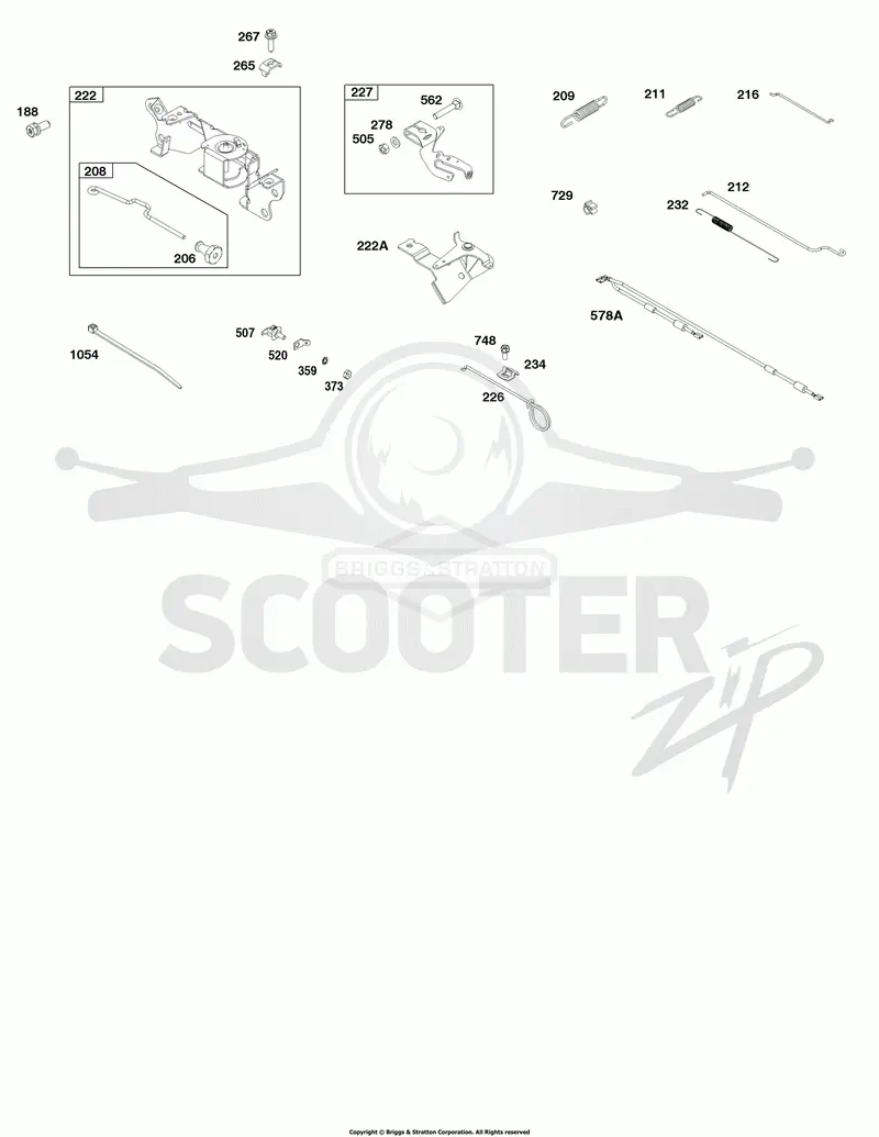 Controls Group