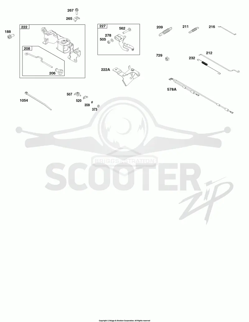 Controls Group