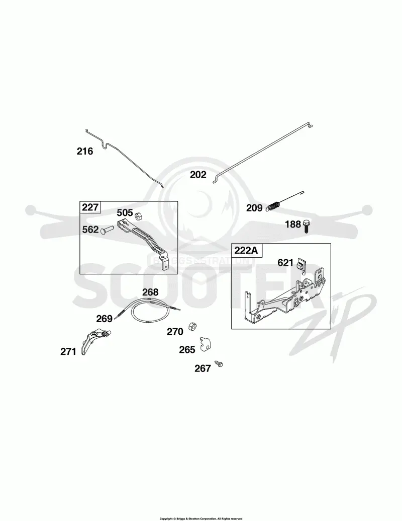 Controls Group