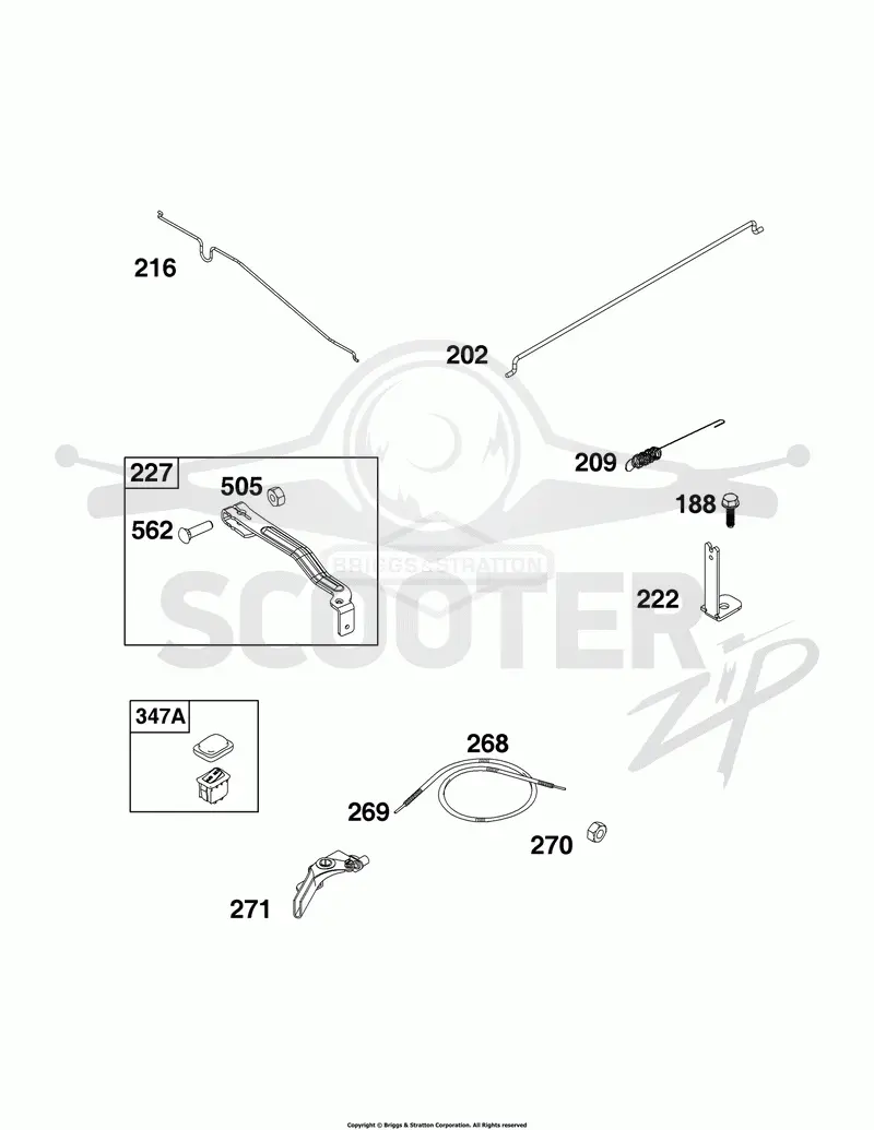 Controls Group