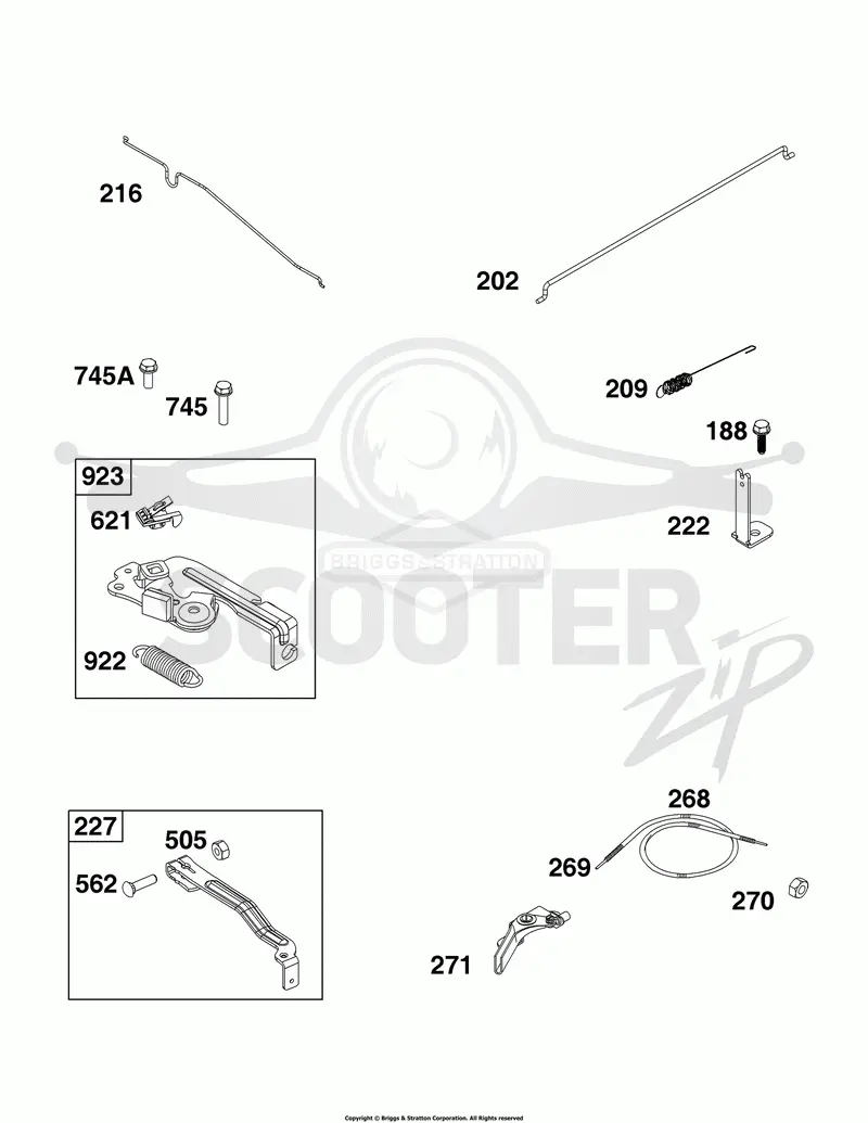 Controls Group