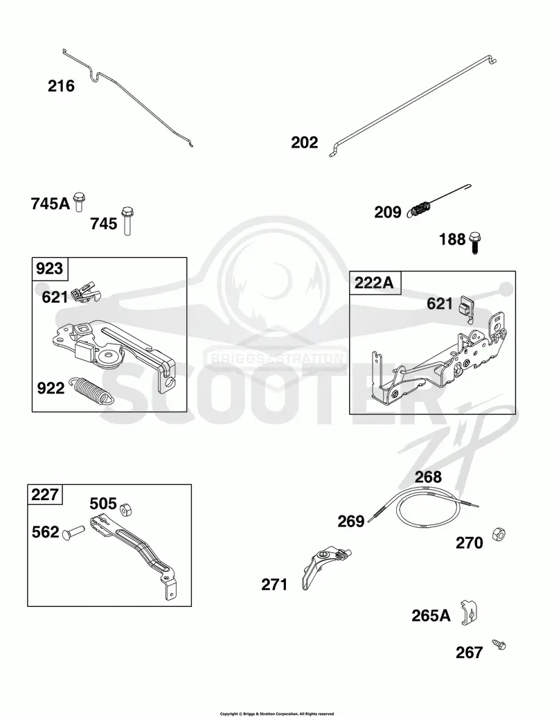Controls Group