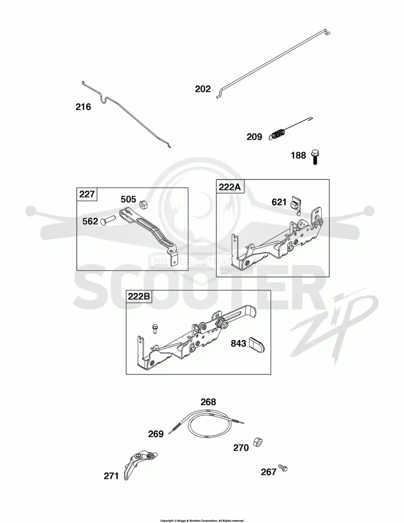 Controls Group