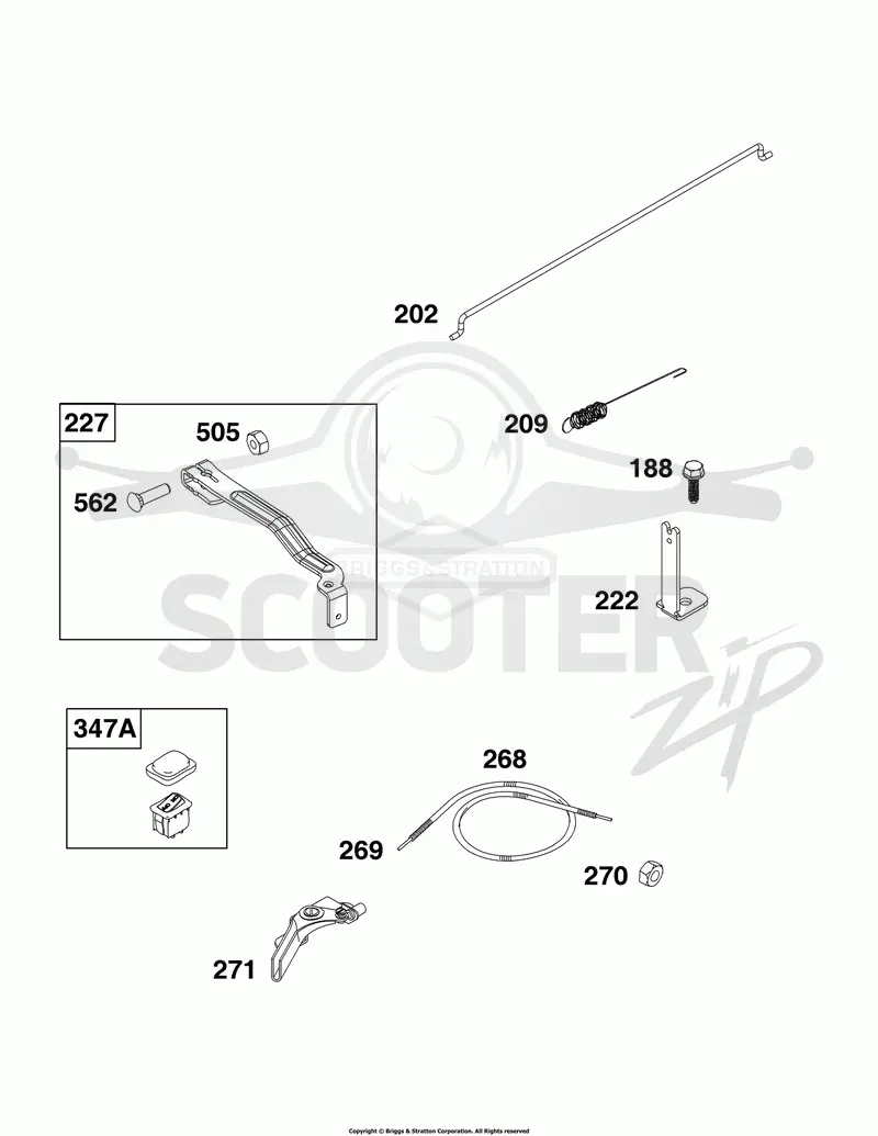 Controls Group