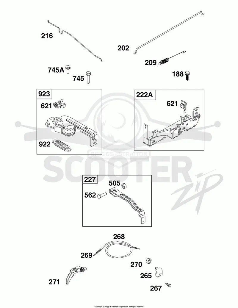 Controls Group
