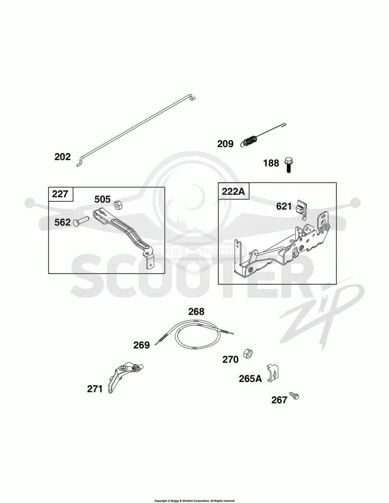 Controls Group