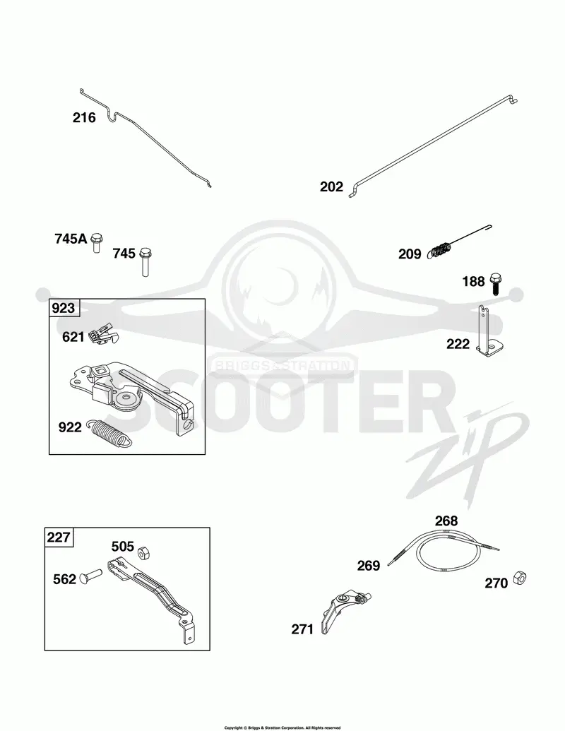 Controls Group