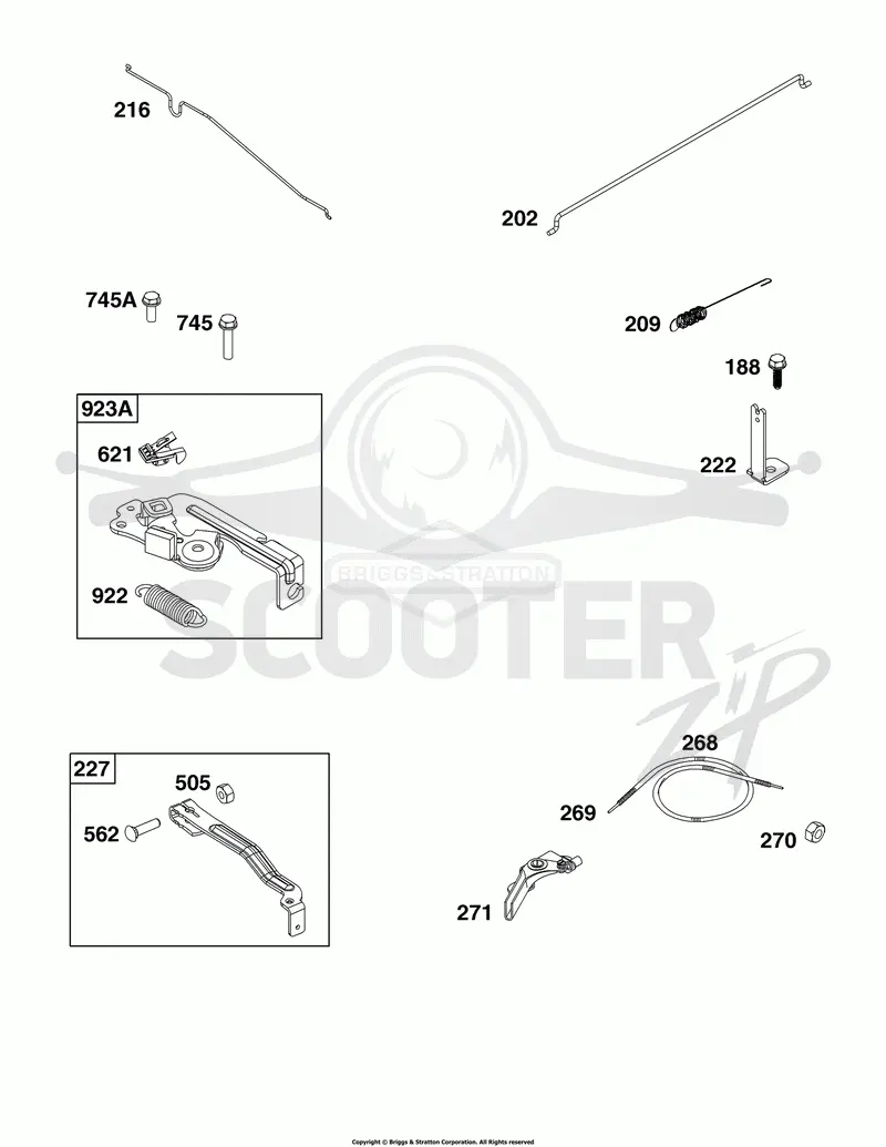 Controls Group
