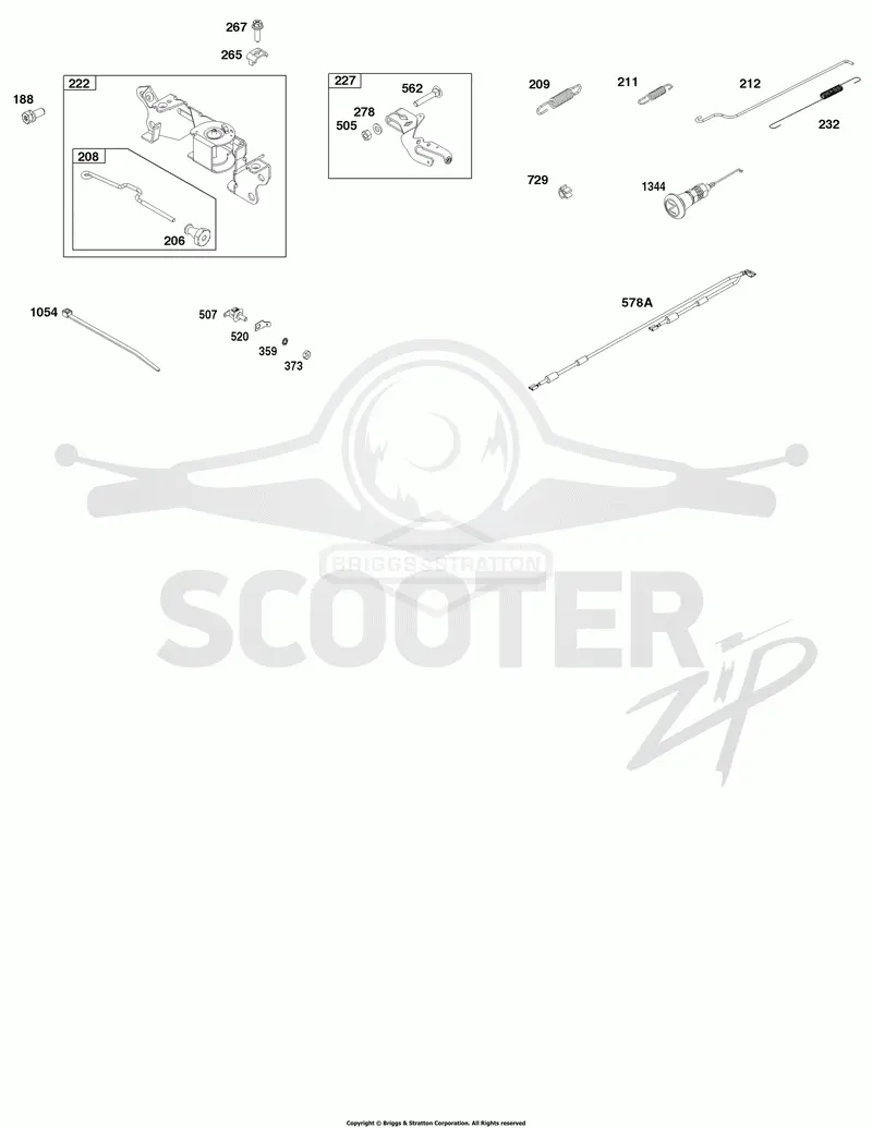 Controls Group