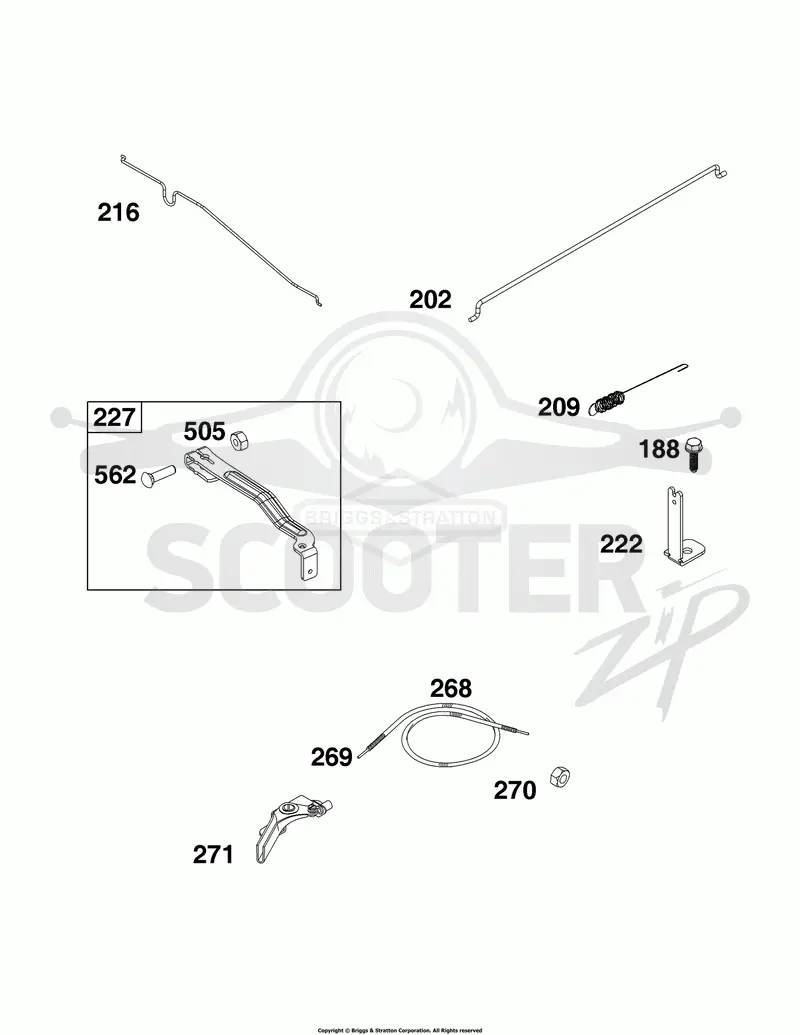 Controls Group