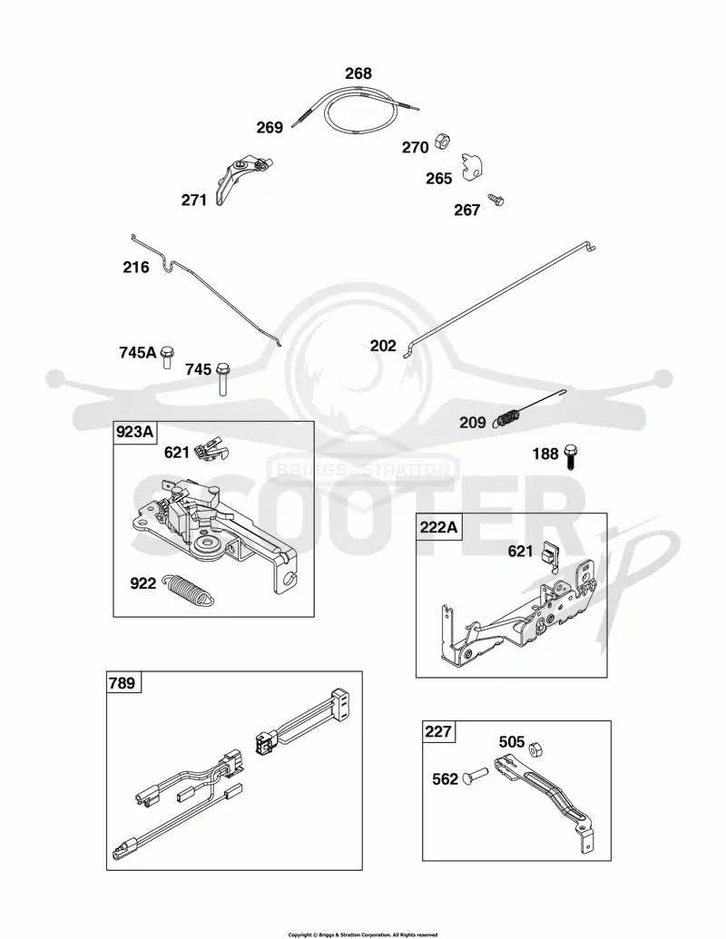 Controls Group